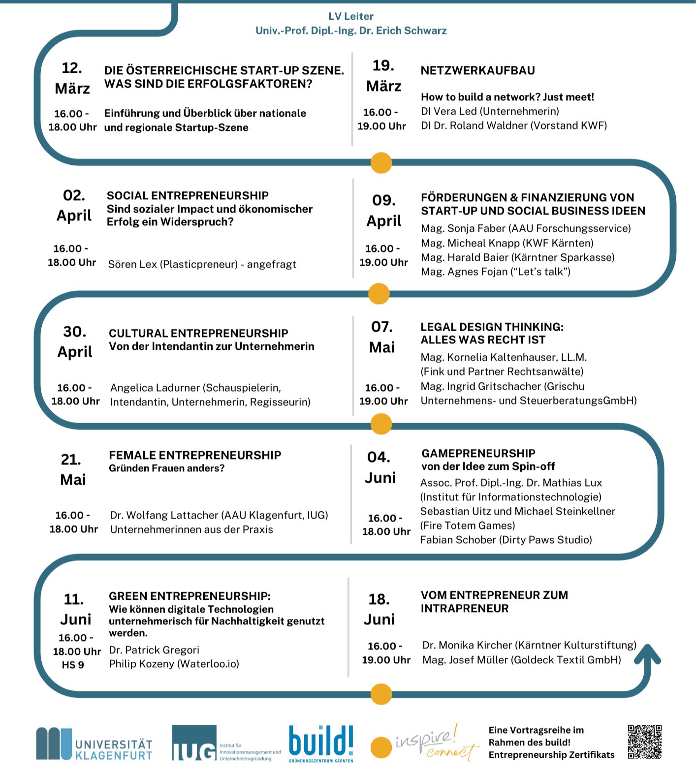 Flyer Rückseite & Plakat